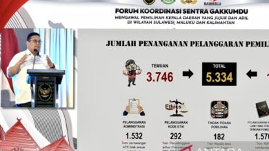 Bawaslu minta KPU waspadai penyalahgunaan data khalayak meninggal pada TPS