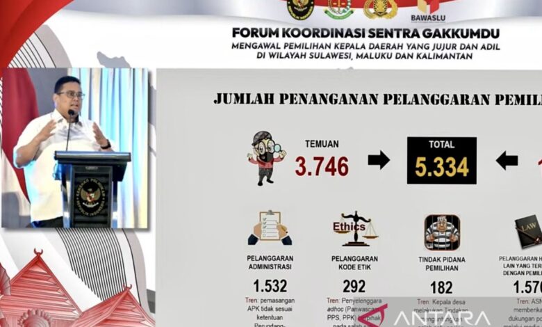 Bawaslu minta KPU waspadai penyalahgunaan data khalayak meninggal pada TPS