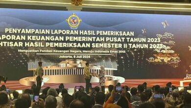 Jokowi Terima Laporan Hasil Pemeriksaan Keuangan otoritas 2023, Raih WTP